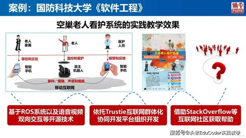 升級(jí)大學(xué)軟件教育 教育科技軟件產(chǎn)品研發(fā)的路徑與突破