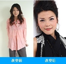 重慶整體個人形象設計 以江北觀音橋為例，探索職業形象與個人品牌的塑造